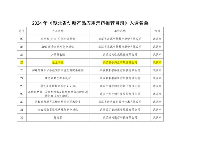 企业新闻 - 好博体育 